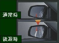 ランエボ10リバースミラー