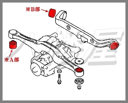 ランエボリヤデフブッシュ