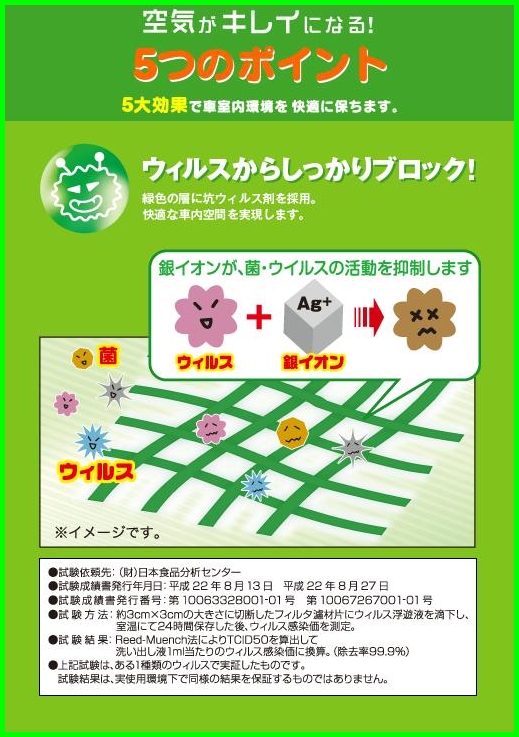 DENSO クリーンエアフィルター（カーエアコン用フィルター） [三菱車純正部品販売の店 八幡屋]