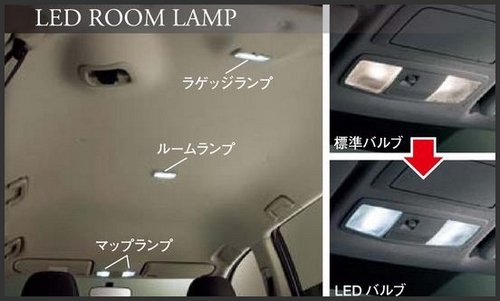 新型アウトランダーLEDバルブ